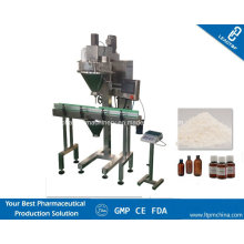 Semi-Automatic Auger Filling Machines for Powder, Granules